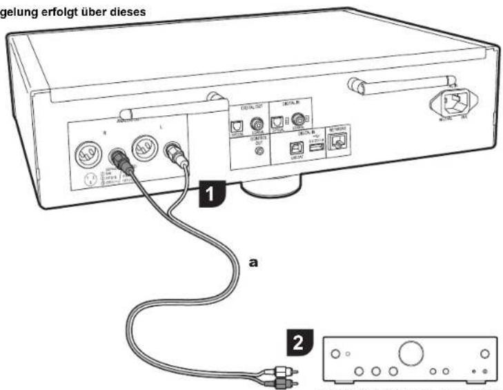 PIONEER N70AE - Verbindungen mit einem Veränderer - 3