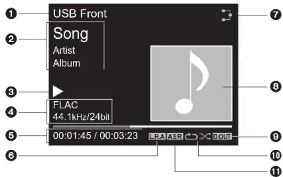 PIONEER N70AE - Display - 1