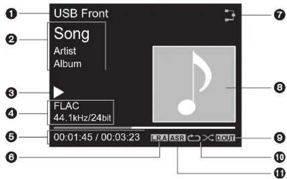 PIONEER N70AE - Display - 1