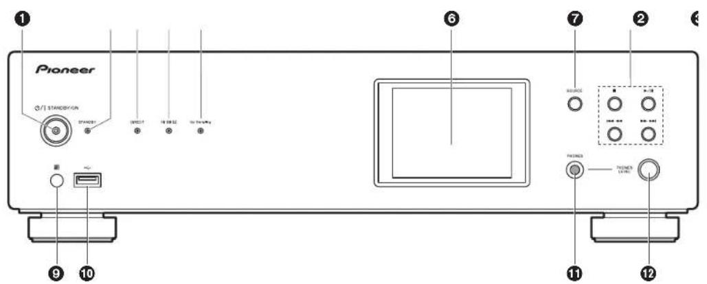 PIONEER N70AE - Front Panel (N-70AE) - 1