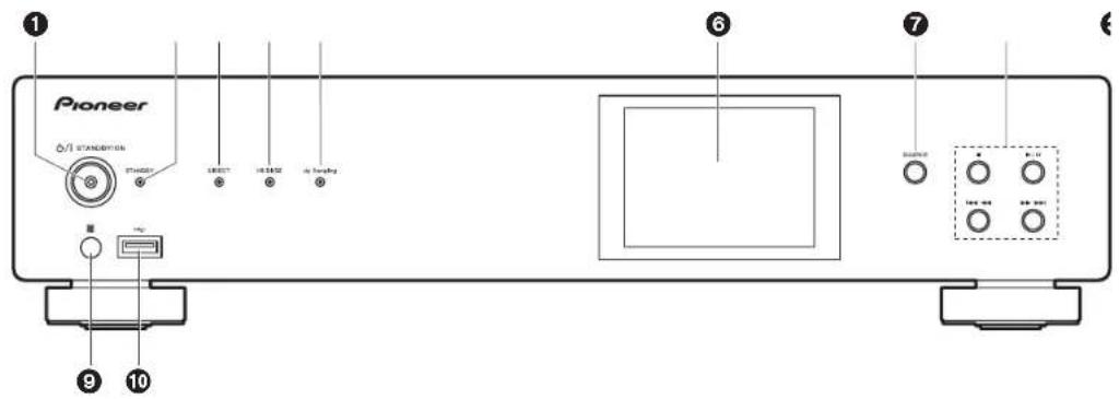 PIONEER N70AE - Voorpaneel (N-50AE) - 1