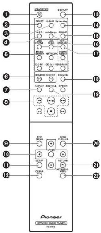 PIONEER N70AE - Mando a distancia - 1