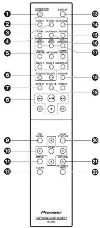 PIONEER N70AE - Fjarrkontroll - 1
