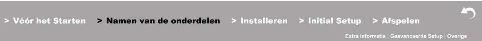 PIONEER N70AE - Wat ziterinde doos - 8