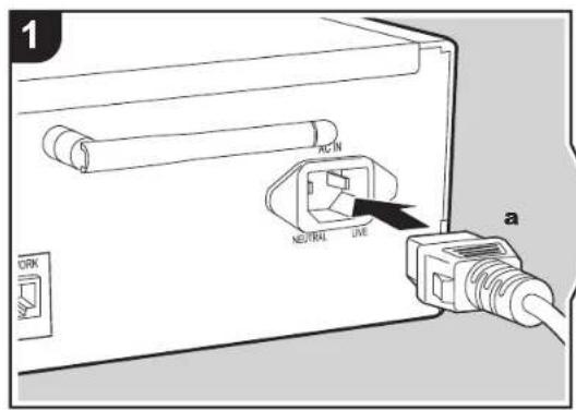 PIONEER N70AE - Branchement du cordon d'alimentation, etc. - 1