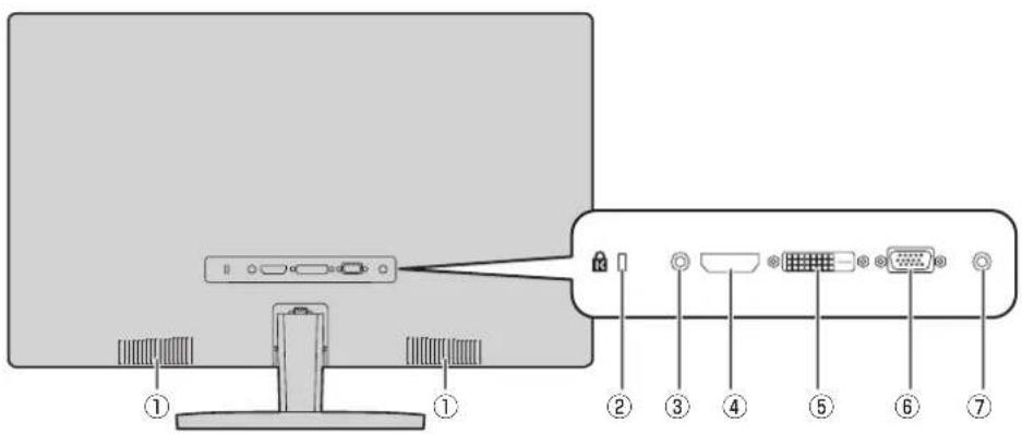 SHARP M240 - 後面 - 1