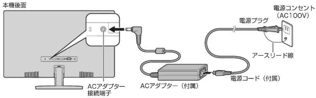 SHARP M240 - 注意 - 2