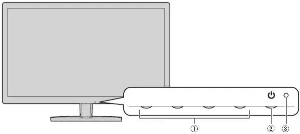 SHARP M240 - ■前面 - 1