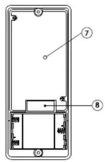 MARMITEK DoorPhone 210 - SICHERHEITSHINWEISE - 3