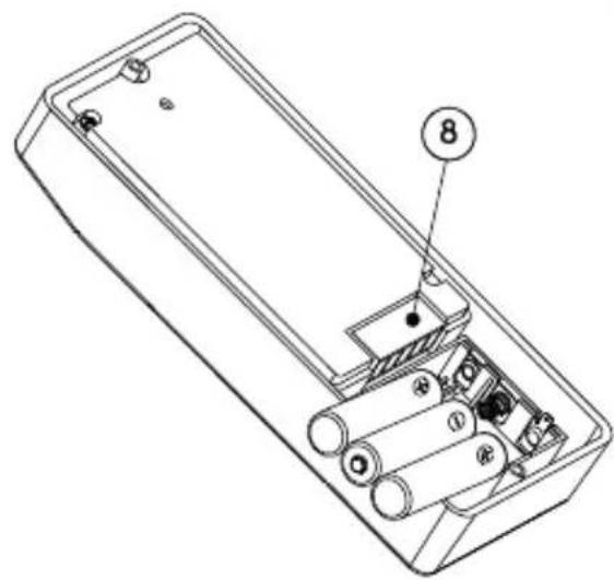 MARMITEK DoorPhone 210 - GETTING STARTED - 2