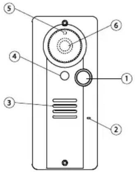 MARMITEK DoorPhone 210 - APERÇU DU FONCTIONNEMENT - 1