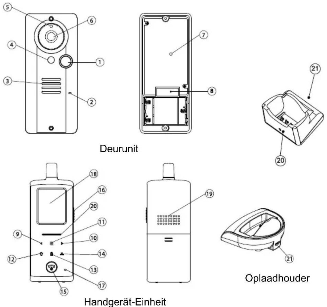 MARMITEK DoorPhone 210 - BEDIENUNGSÜBERSICHT - 1