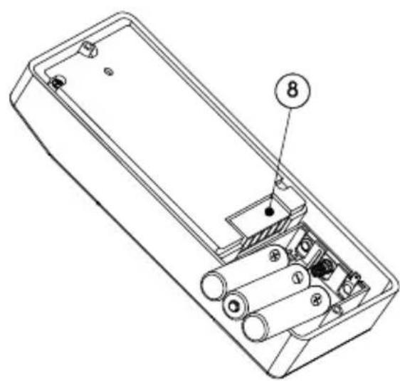 MARMITEK DoorPhone 210 - SICHERHEITSHINWEISE - 1