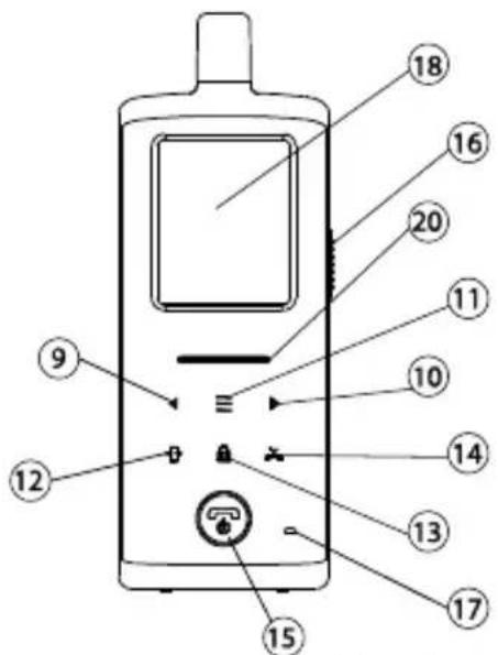 MARMITEK DoorPhone 210 - BEDIENINGSOVERZICHT - 4