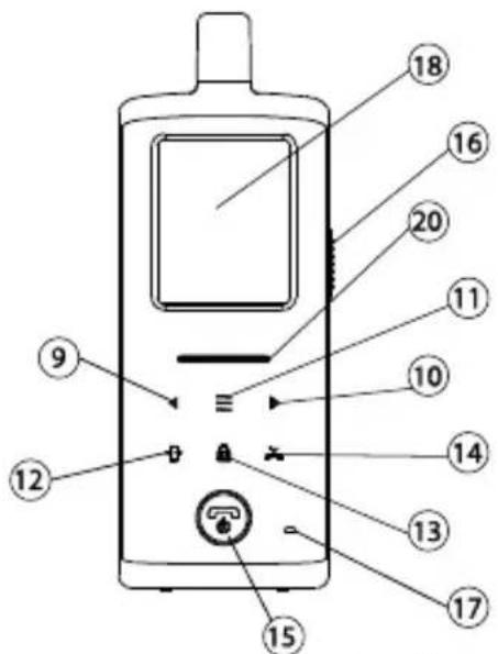 MARMITEK DoorPhone 210 - PRÉCAUTIONS - 8