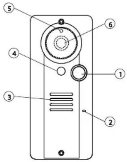 MARMITEK DoorPhone 210 - PIEZAS Y BOTONES - 1