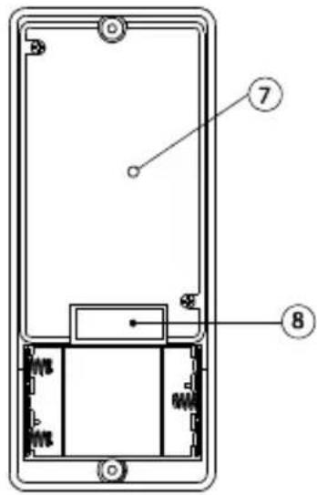 MARMITEK DoorPhone 210 - PRÉCAUTIONS - 6