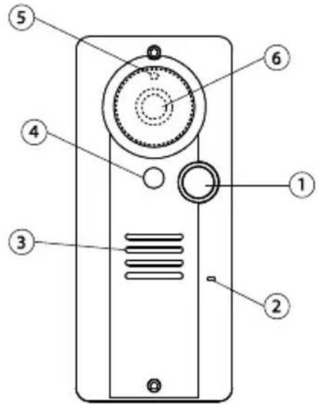 MARMITEK DoorPhone 210 - INFORMAZIONI DI COMANDO - 1