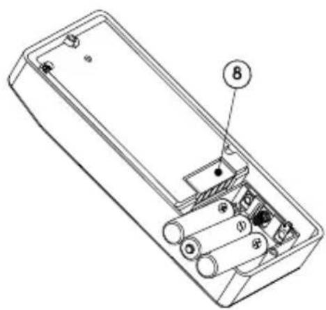 MARMITEK DoorPhone 210 - UNITÉ EXTÉRIEURE - 2