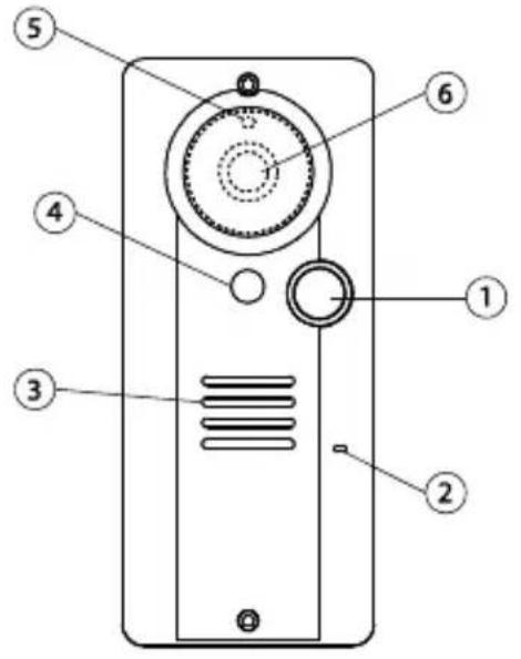 MARMITEK DoorPhone 210 - CONTROLS LAYOUT - 1