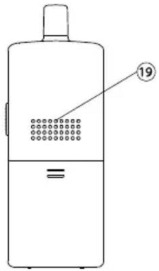 MARMITEK DoorPhone 210 - CONTROLS LAYOUT - 5