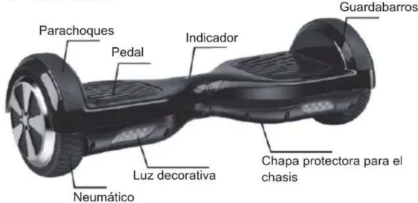 DENVER DBO6501 MK2 - Descripción e identificación - 1