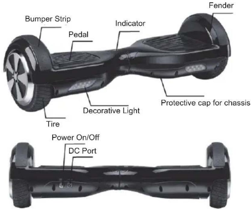 DENVER DBO6501 MK2 - Description and identification - 1
