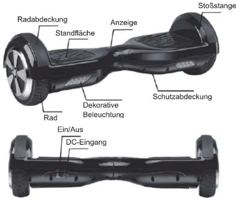 DENVER DBO6501 MK2 - 2.1.Übersicht - 1