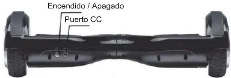 DENVER DBO6501 MK2 - Descripción e identificación - 2