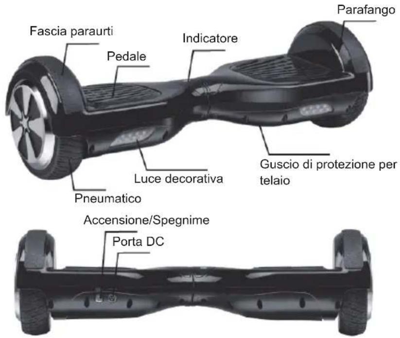 DENVER DBO6501 MK2 - Descrizione e identificazione - 1