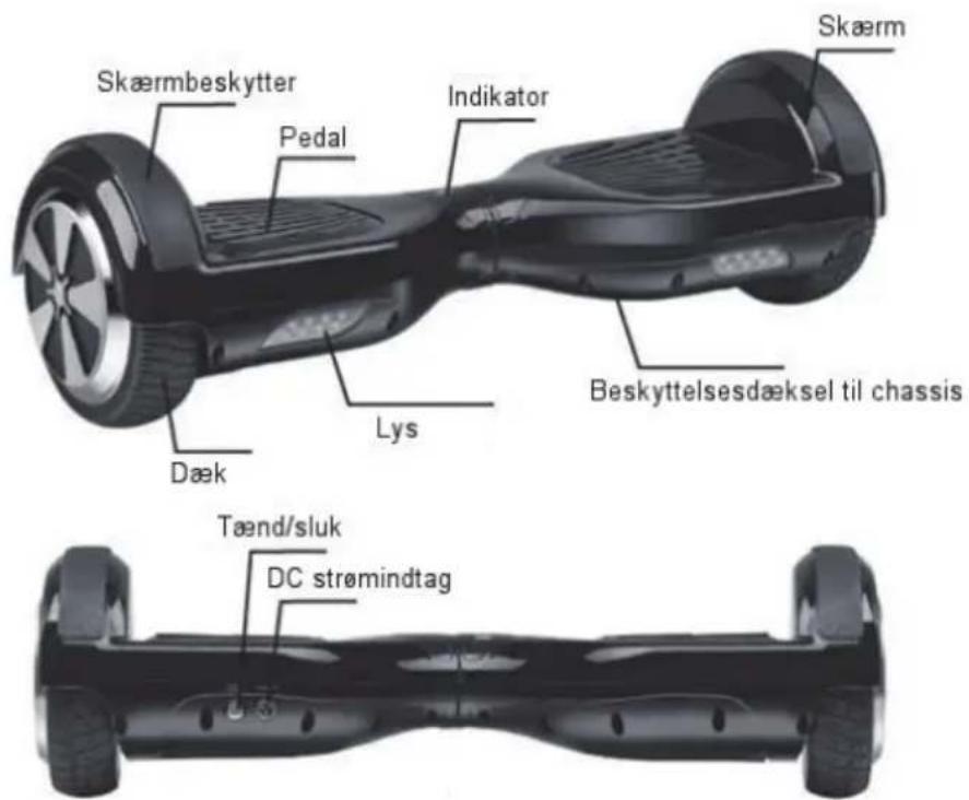 DENVER DBO6501 MK2 - Oversigt over produktet - 1
