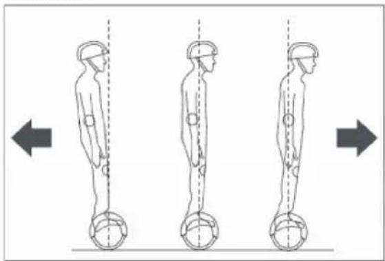 DENVER DBO6501 MK2 - Kalibrering - 1
