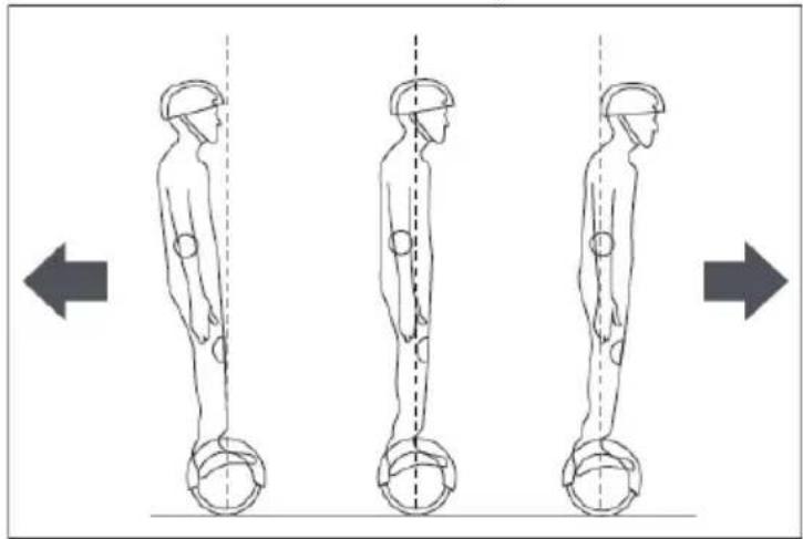 DENVER DBO6501 MK2 - Machine directive 2006/42/EC - 2