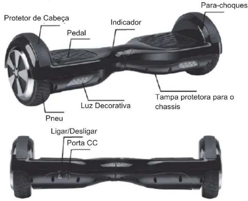 DENVER DBO6501 MK2 - Descrição e identificação - 1
