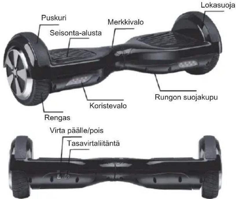 DENVER DBO6501 MK2 - Kuvaus ja tiedot - 1