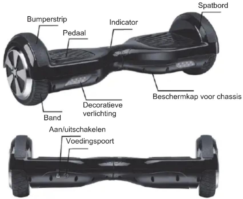DENVER DBO6501 MK2 - Beschrijving en identificatie - 1