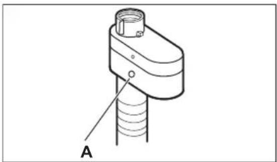 AEG LP5281 - Dispositivo di blocco perdite - 1