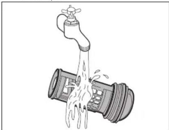 AEG LP5281 - Procedere come segue per effettuare la pulizia della pompa: - 7