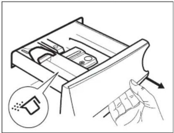 AEG LP5281 - Pour utiliser de la lessive en poudre, tournez le volet vers le haut. - 1