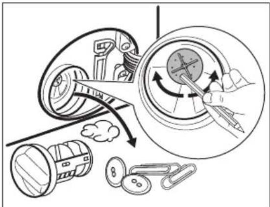 AEG LP5281 - Pour nettoyer la pompe, procédez comme suit : - 6