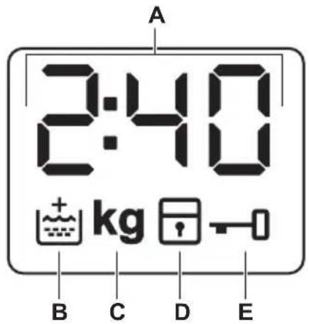 AEG LP5281 - Visualizzazione - 1