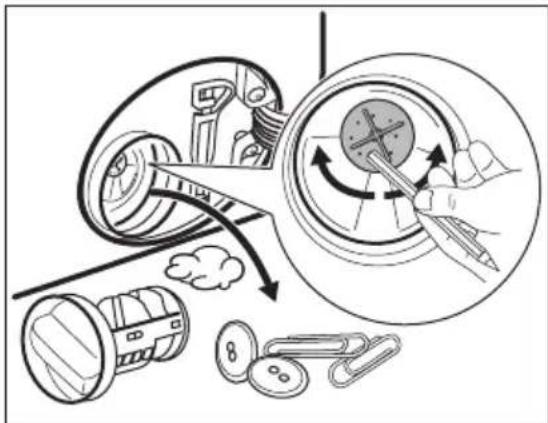 AEG LP5281 - Procedere come segue per effettuare la pulizia della pompa: - 6