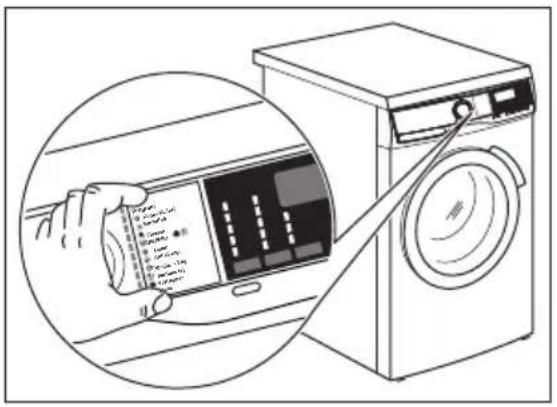 AEG LP5281 - Badge multi-lingue - 1