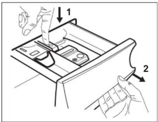 AEG LP5281 - Vérifiez la position du volet - 1