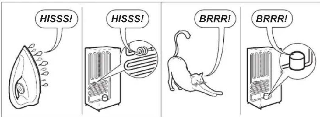 AEG SWB63001DG - TROKŠNI - 3