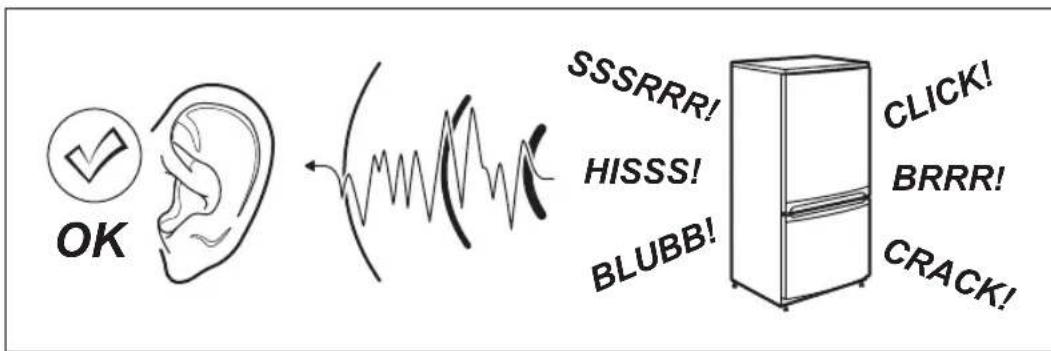 AEG SWB63001DG - TROKŠNI - 1
