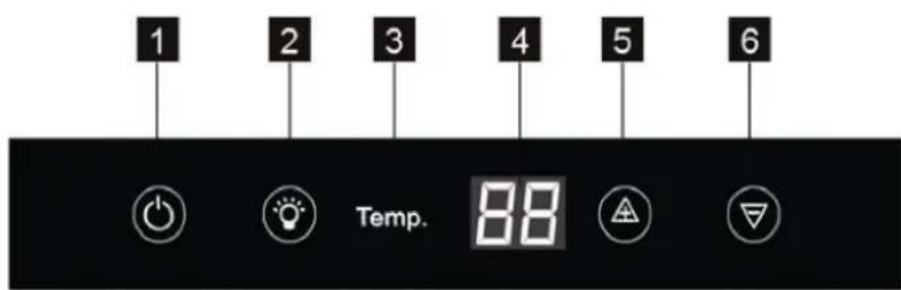 AEG SWB63001DG - PANNELLO DEI COMANDI - 1