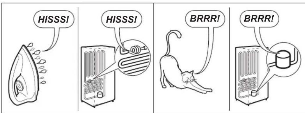 AEG SWB63001DG - ZVUKY - 3