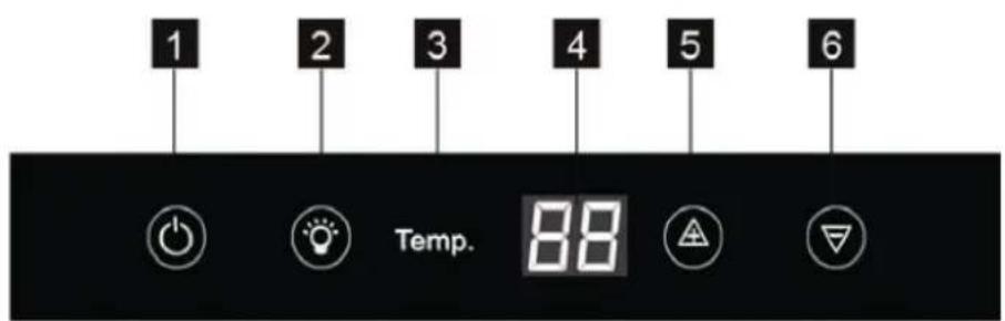 AEG SWB63001DG - VADIBAS PANELIS - 1