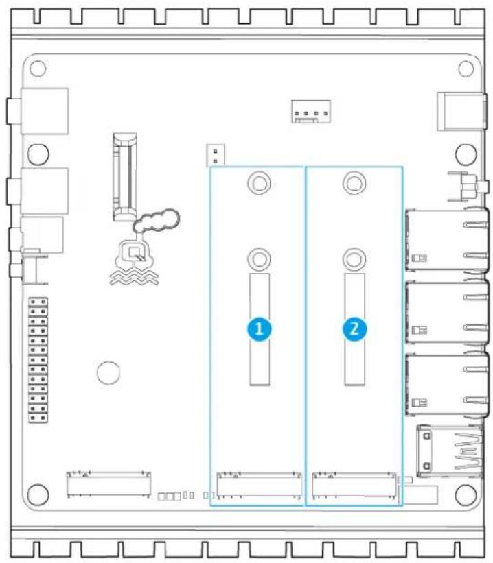 QNAP QBoat Sunny development board - Numérorotation des SSD M.2 - 1